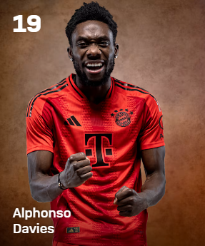 19 Alphonso Davies