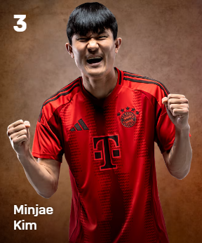  3 Minjae Kim