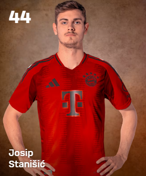 44 Josip Stanisic